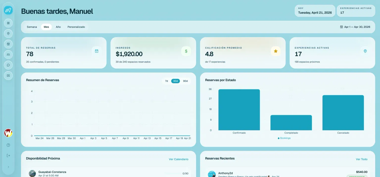 DominGo Partners web dashboard